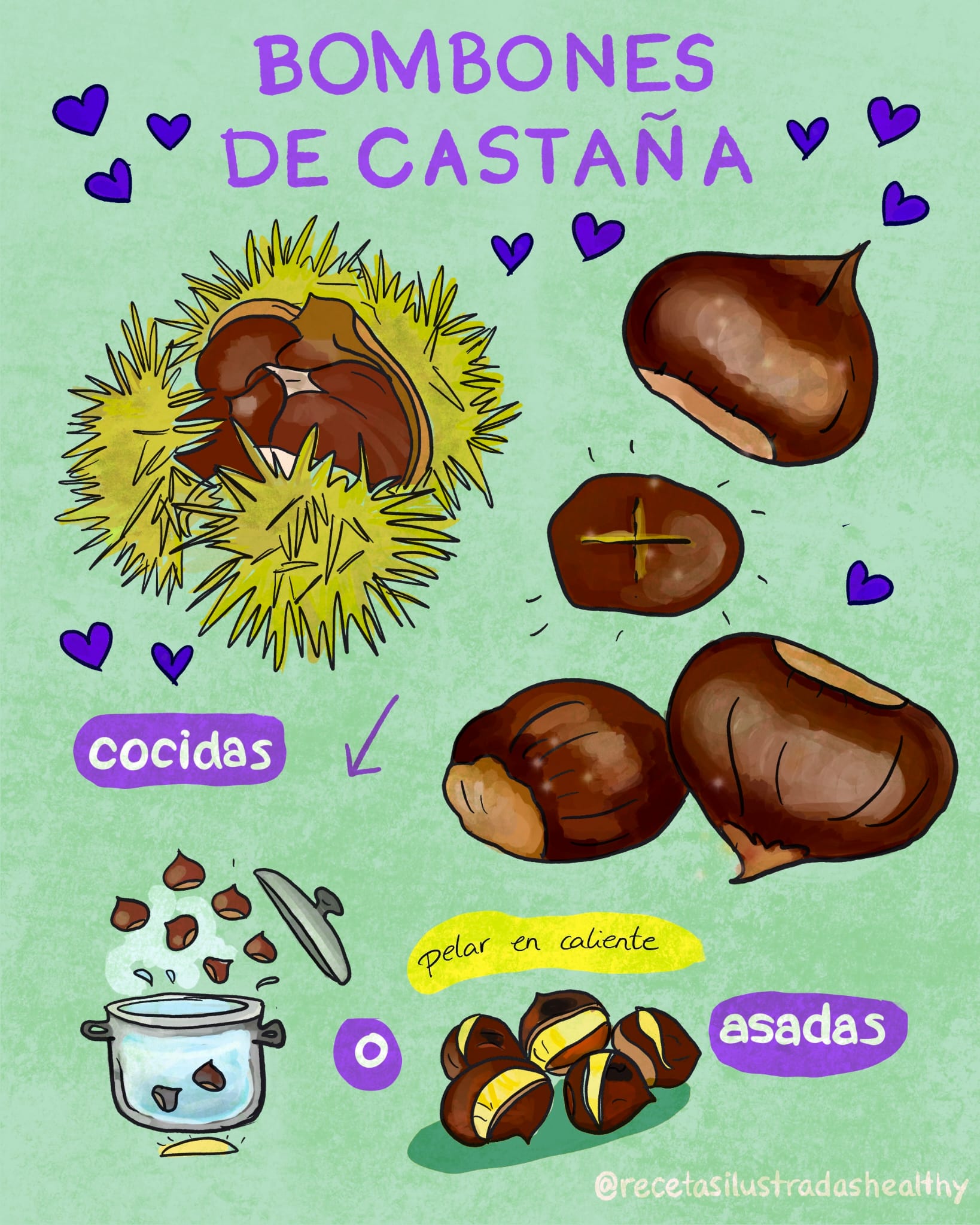 Bombones de chocolate y castañas - Nutrición con Q